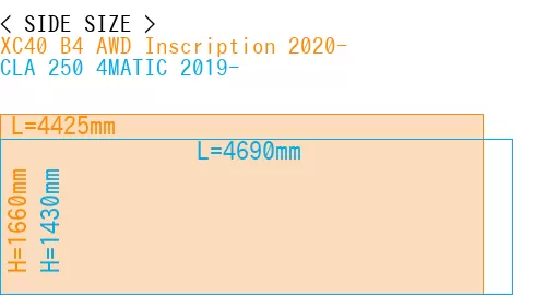 #XC40 B4 AWD Inscription 2020- + CLA 250 4MATIC 2019-